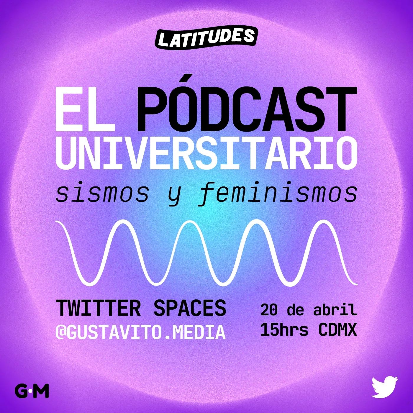 Intermedio | Twitter spaces: ¿Cómo contamos historias?